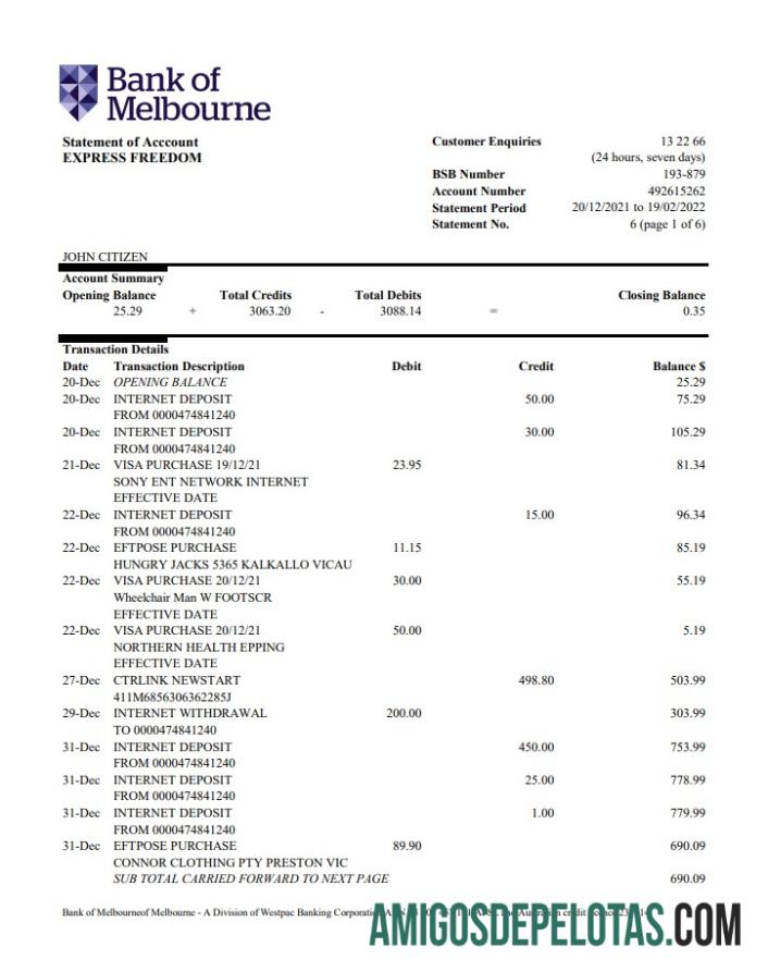 Modelo de extrato de conta bancária do Australia Bank Of Melbourne
