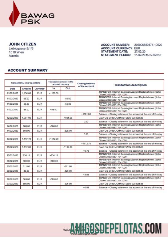 Exemplo do BAWAG PSK da Áustria