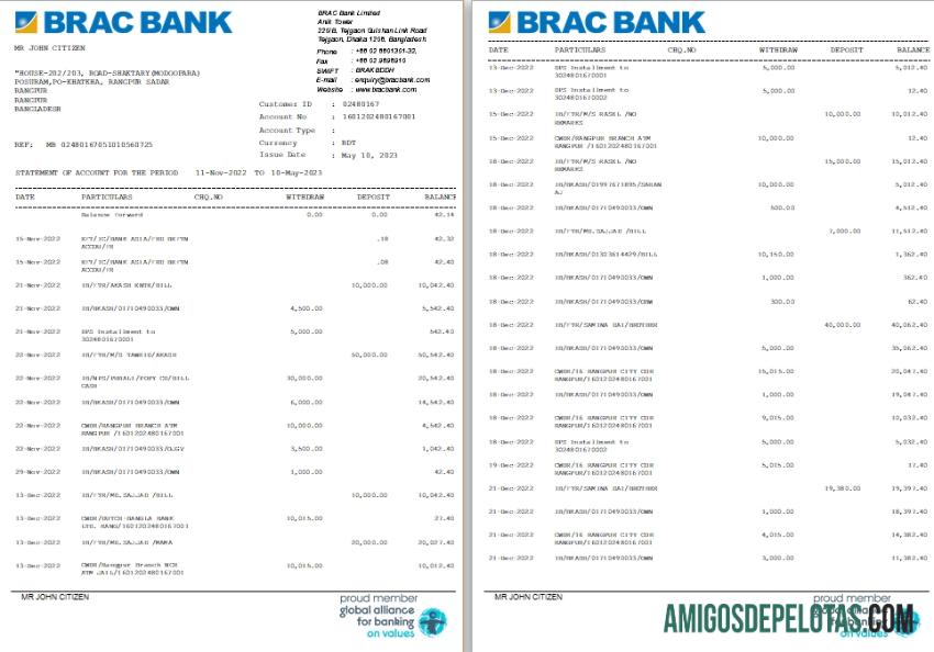 Bangladesh BRAC Bank St 1 2 amostra