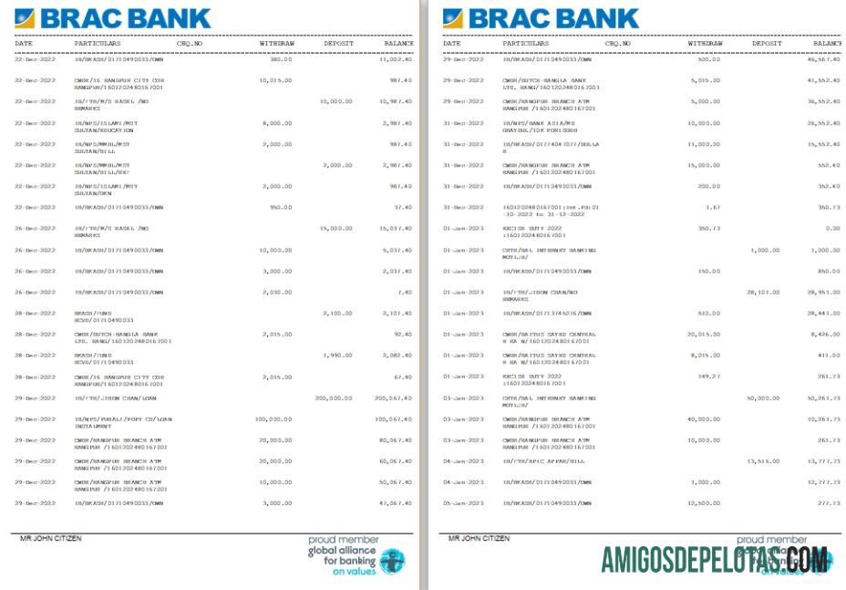 Bangladesh BRAC Bank St 3 4 modelo