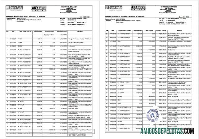 Modelo realista de extrato de conta do Bangladesh Bank Asia PLC, 2 páginas