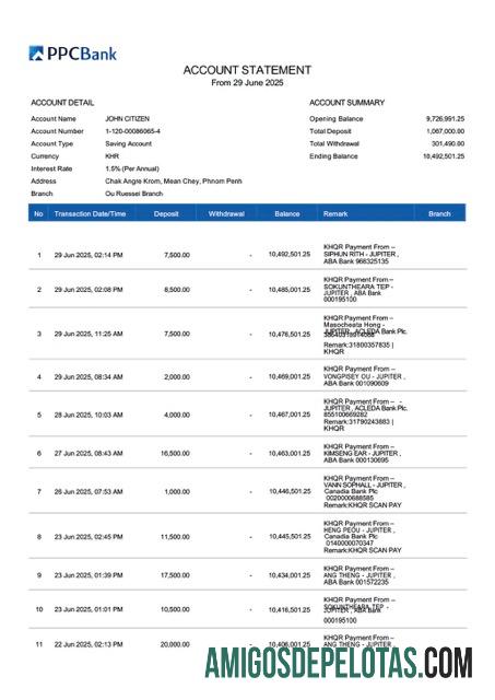 Extrato de conta Camboja PPCBank para impressão, modelo Word e PDF