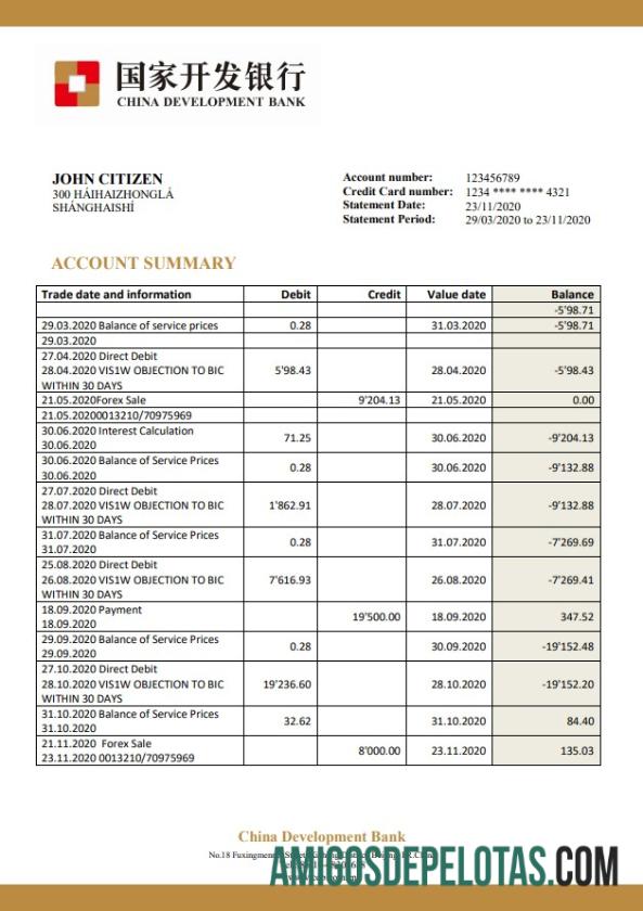 China Development Bank amostra