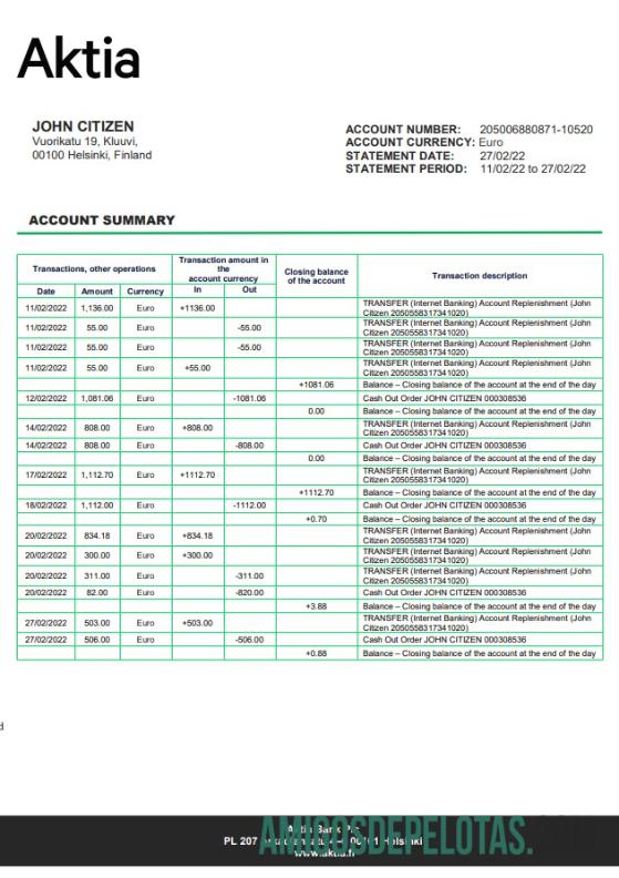 Modelo de extrato bancário Aktia da Finlândia