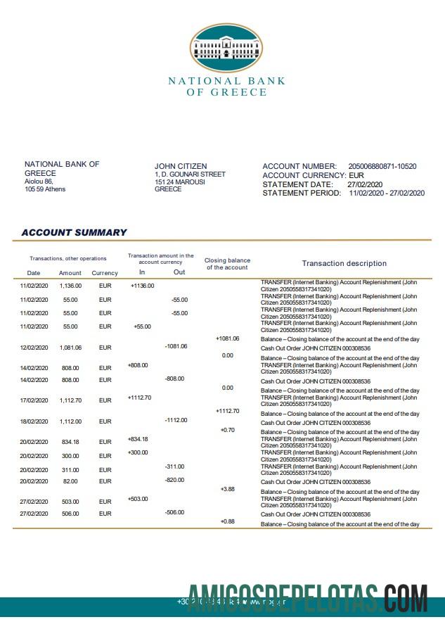 Exemplo do Banco Nacional da Grécia da Grécia