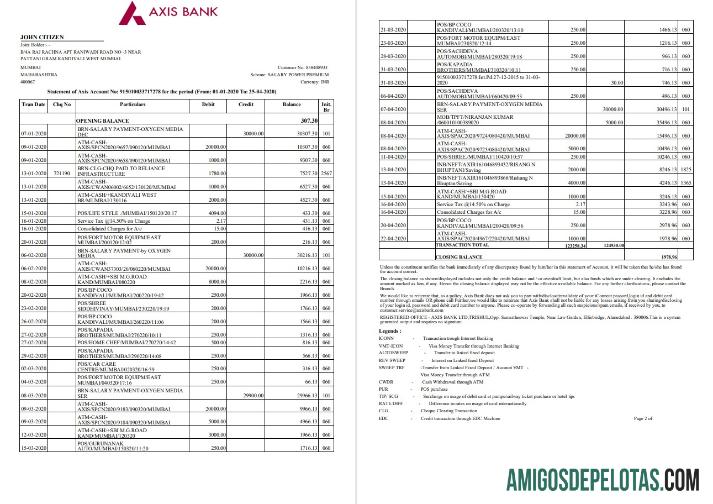 India Axis Bank amostra