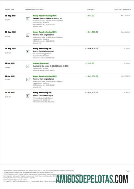para impressão Índia PayTM Pagamentos Extrato de conta bancária modelo Word e PDF, 3 páginas, 3 páginas