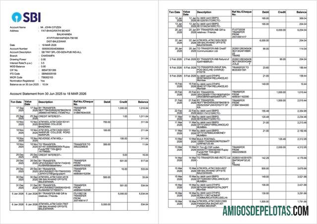 Extrato de conta do Banco do Estado da Índia para impressão, modelo Word e PDF, 2 páginas