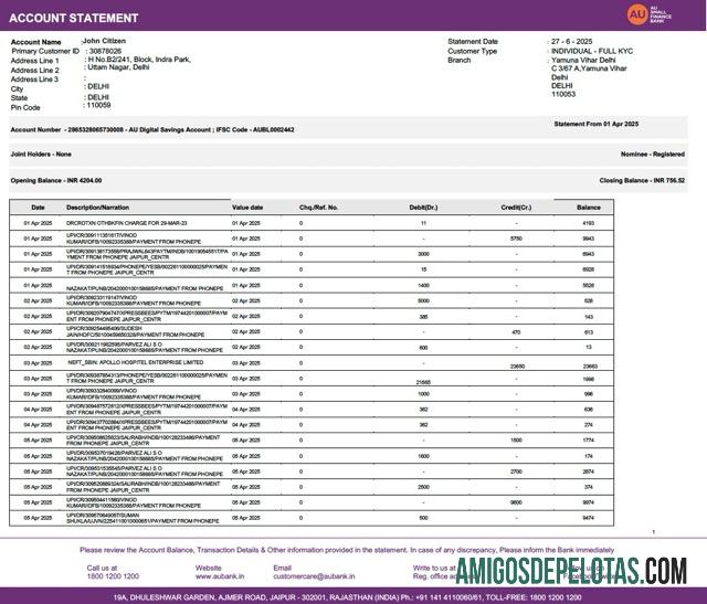 em branco Índia AU Small Finance Extrato de conta bancária modelo Word e PDF