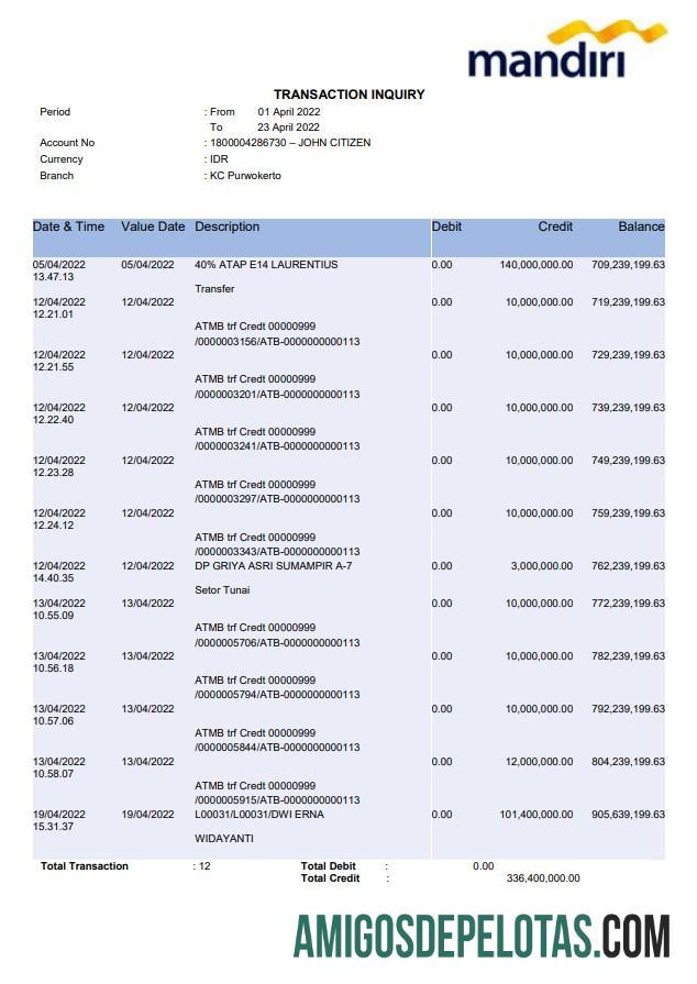 Exemplo de extrato bancário do Banco da Indonésia Mandiri