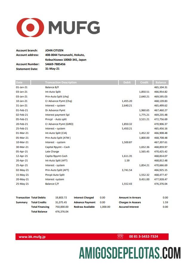 Japan Mufg Bank Excel amostra