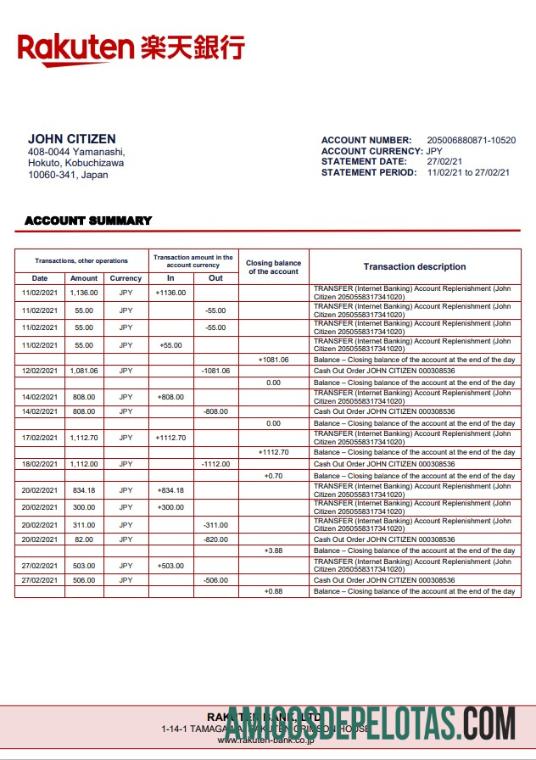 Exemplo de palavra Rakuten do Japão