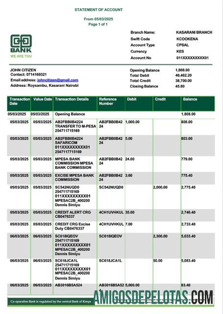 Extrato bancário cooperativo realista do Quênia modelo Word e PDF, versão 2