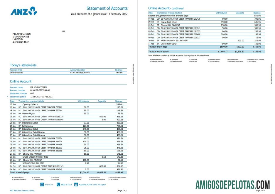 Extrato bancário ANZ da Nova Zelândia versão 2, modelo de 2 páginas