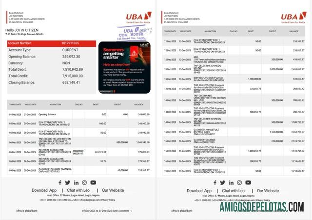 Baixe o Nigeria United Bank For Africa Extrato bancário modelo Word e PDF, 2 páginas
