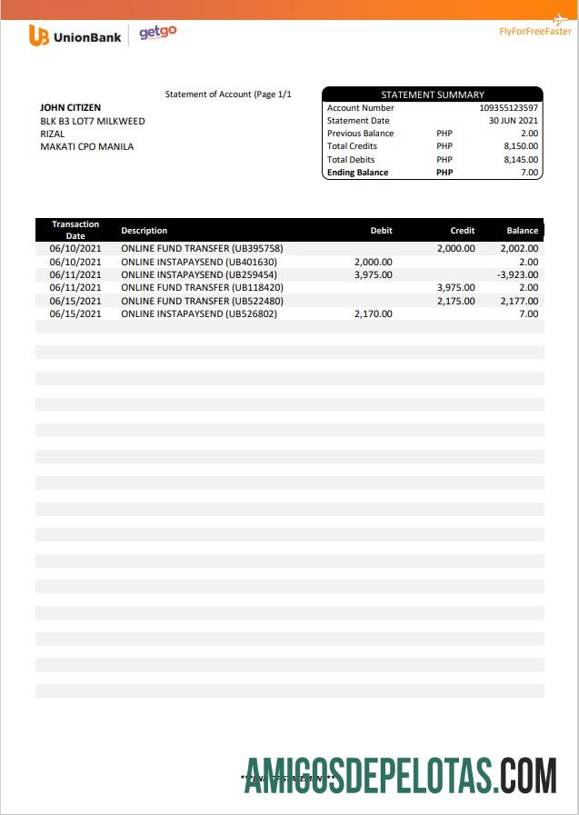 Philippines Unionbank Word modelo