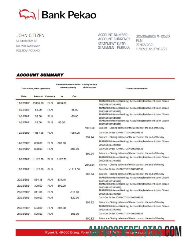 Poland Bank Pekao S.A. Excel Pdf amostra
