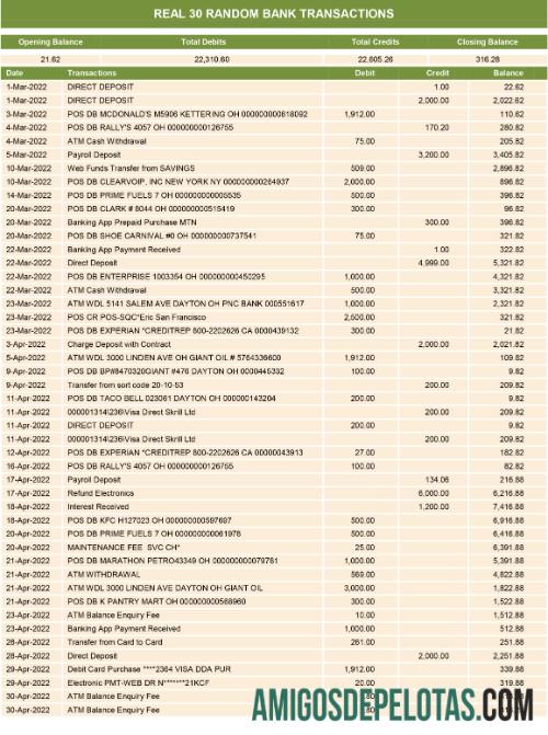 Real Random Transactions 1 modelo