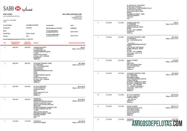 Extrato bancário realista da Arábia Saudita SABB modelo Word e PDF, 2 páginas