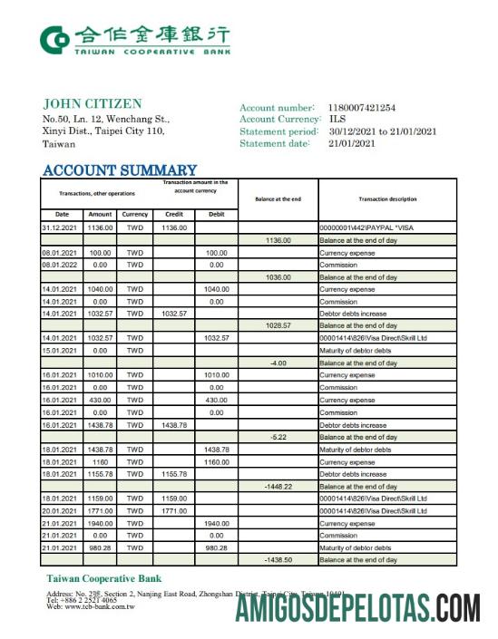 Taiwan Cooperative Bank Excel Pdf modelo