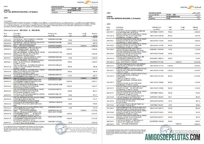 UAE Mashreq Bank St 3 Pages Word modelo