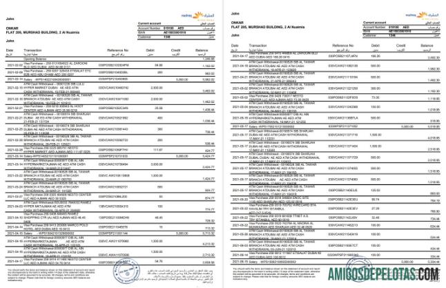 Exemplo de Excel dos Emirados Árabes Unidos Mashreq Bank St