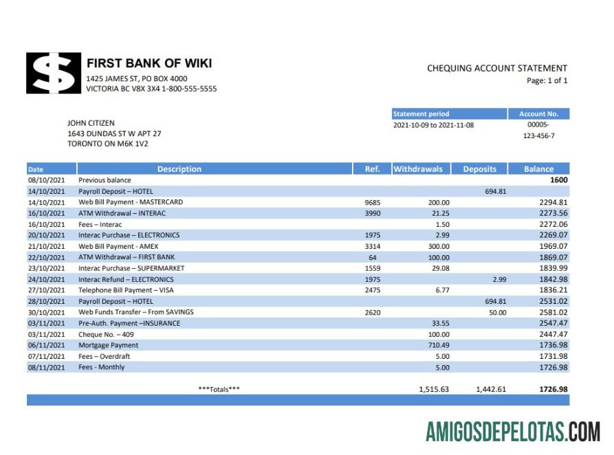USA First Bank Of Wiki Excel Pdf amostra