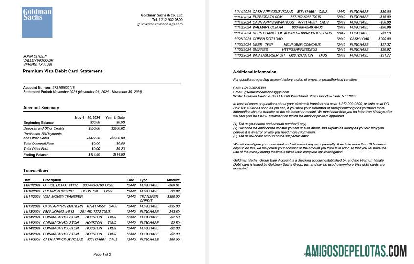 Extrato de cartão de débito Visa Premium dos EUA para download, modelo Word e PDF