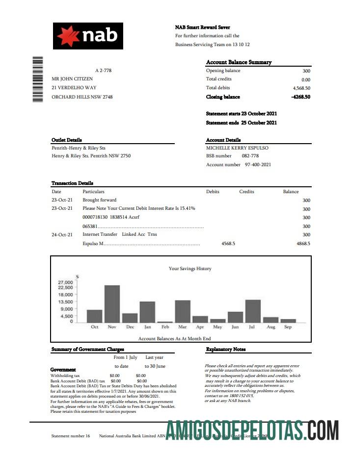 Exemplo de PDF do Excel NAB dos EUA