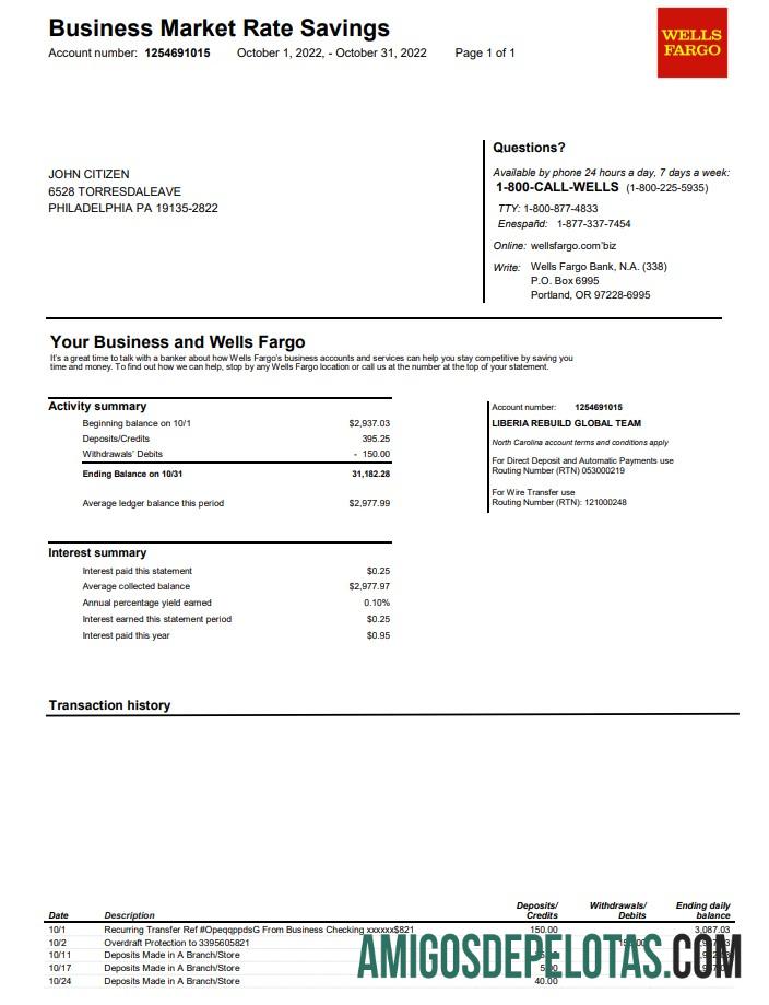 USA Wells Fargo Bank VERSION 2 modelo
