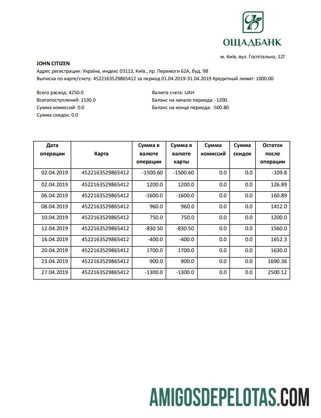 modelo de extrato do Oshadbank da Ucrânia em branco em formato Word e PDF