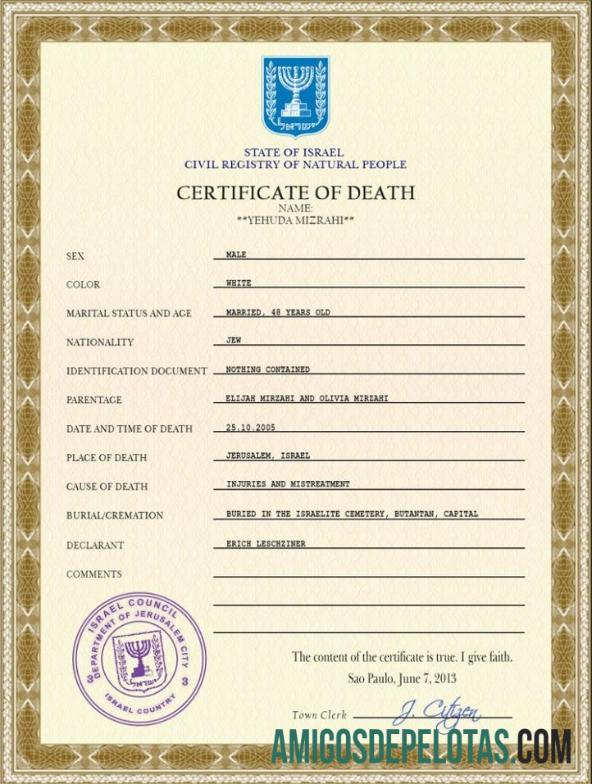 realista Modelo PSD de certidão de óbito de Israel